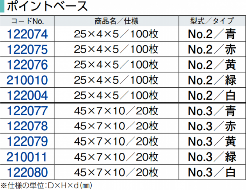 ポイントベース 画像2