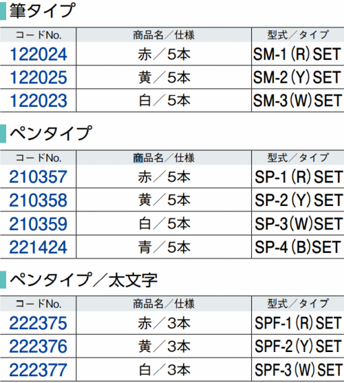 スポットマーカー 画像2